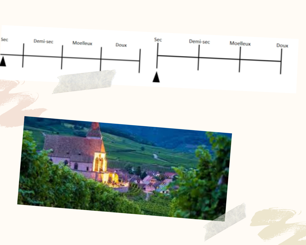 New Sweetness Scale for Alsace wine labels